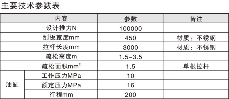 ST-450煤斗疏通機(jī)